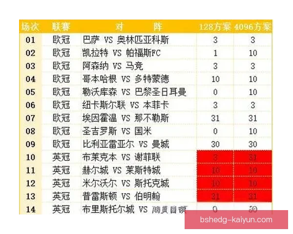 足球赛季盘点：各大俱乐部表现分析与未来展望