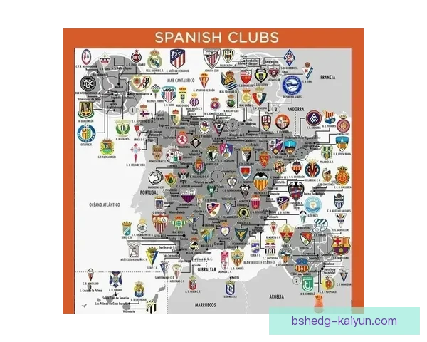 俱乐部名录榜：欧洲主流联赛球队竞争力分析