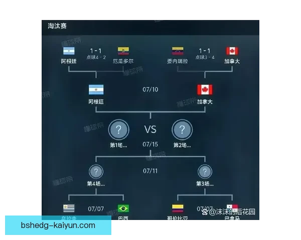 欧洲杯葡萄牙阵容公布 主力框架稳固竞争力增强